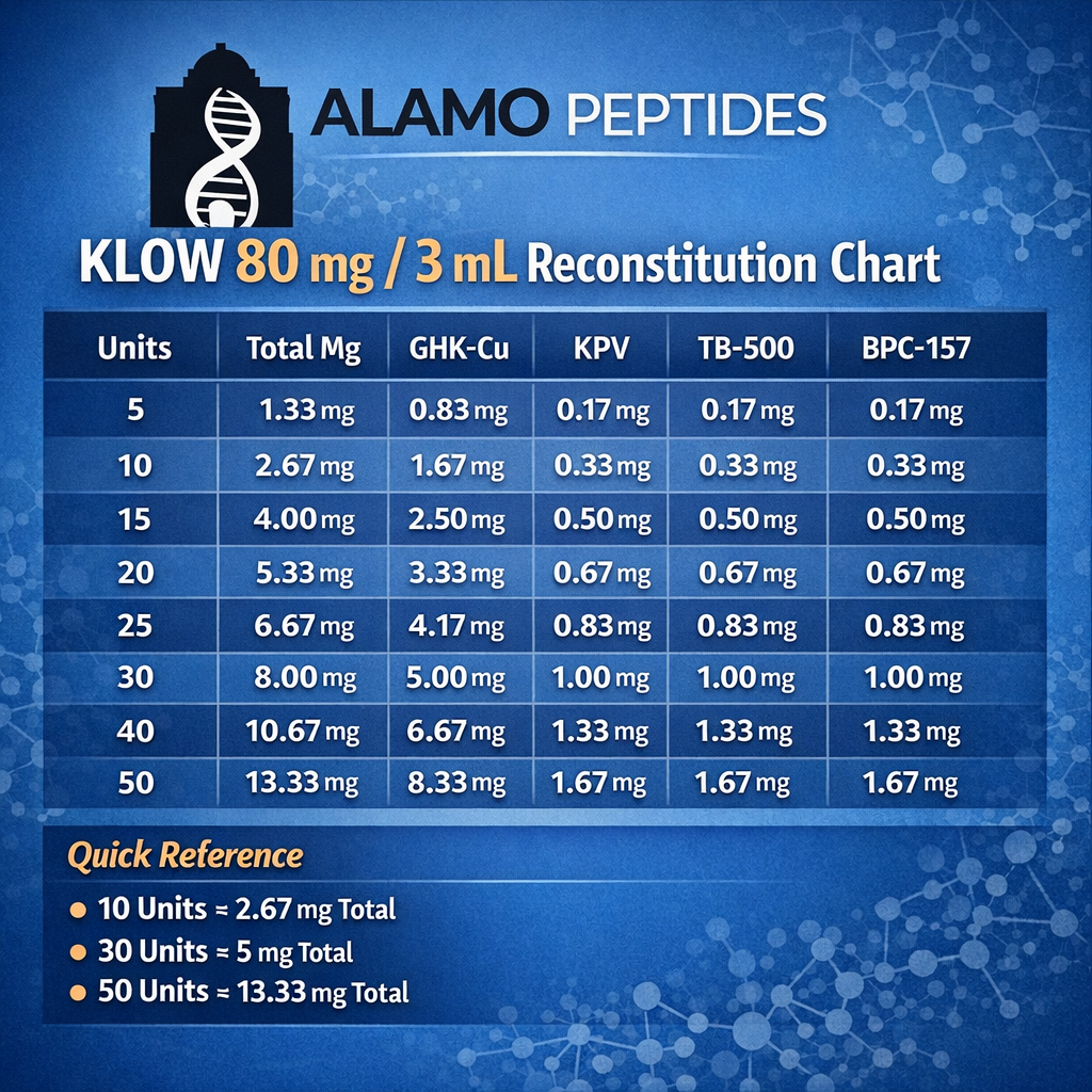 KLOW Recon KLOW Recon